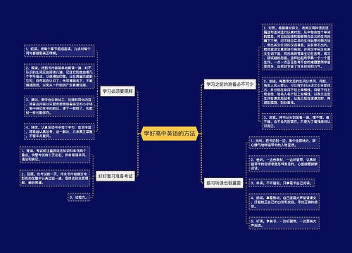学好高中英语的方法