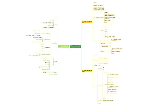 小学二年级数学《混合运算》教学设计 小学二年级数学《混合运算》教学设计