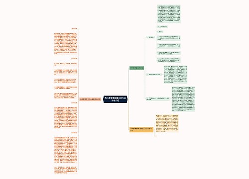 高二数学寒假复习的方法详细介绍 高二数学寒假复习的方法详细介绍