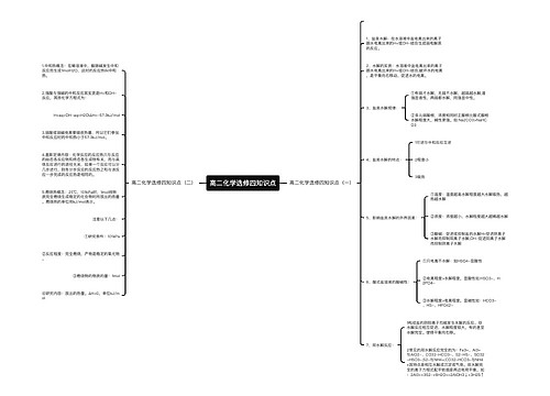高二化学选修四知识点