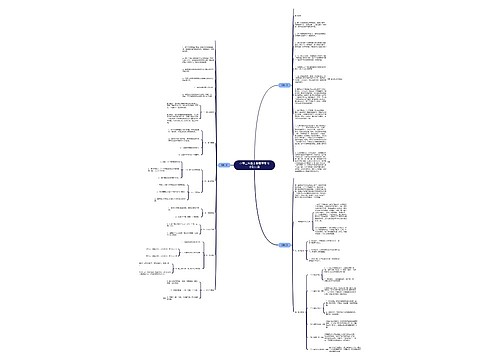 小学二年级上册数学复习计划三篇思维导图
