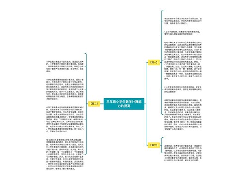 三年级小学生数学计算能力的提高思维导图