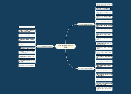 小学二年级加减法数学应用题 小学二年级加减法数学应用题