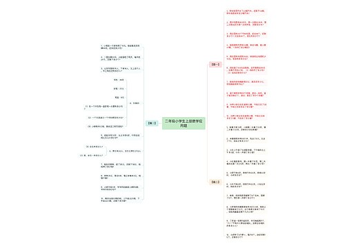二年级小学生上册数学应用题 二年级小学生上册数学应用题