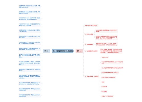 高一年级地理知识点总结