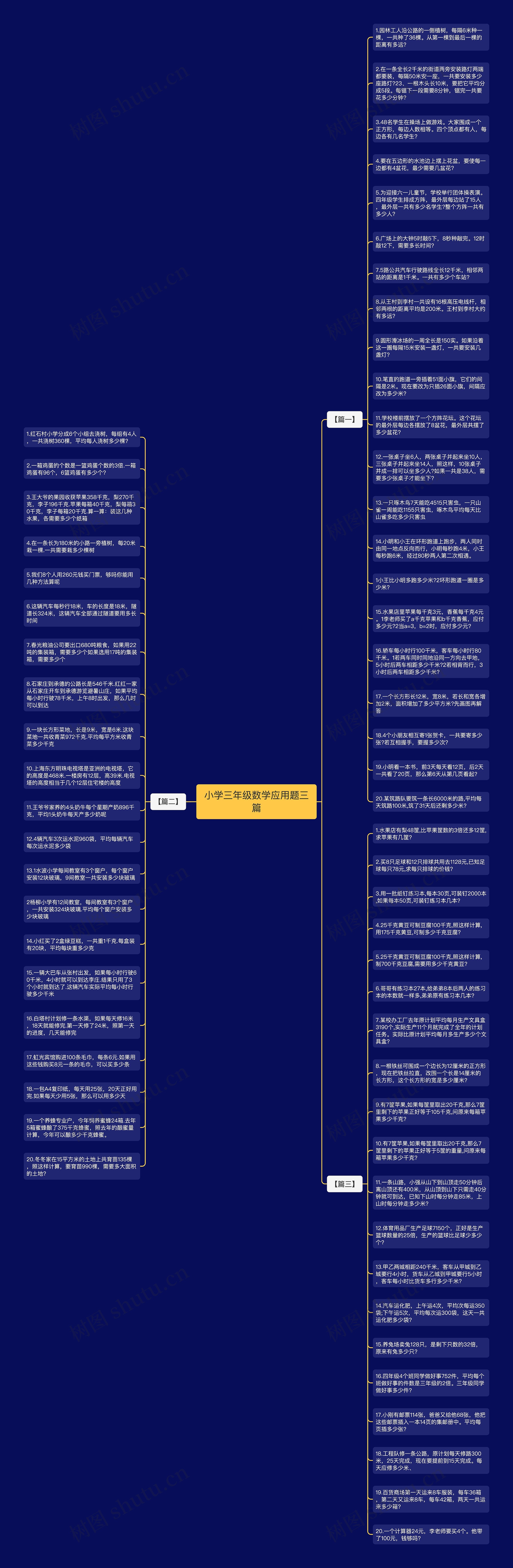 小学三年级数学应用题三篇