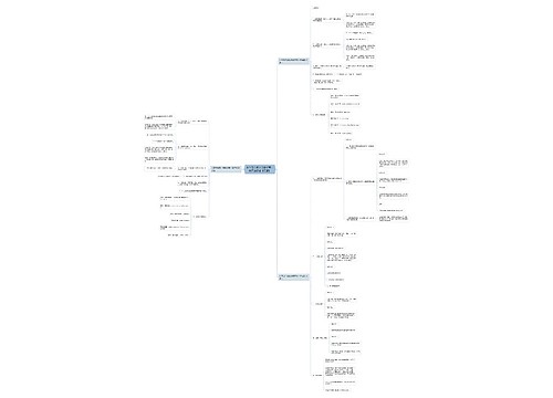 小学五年级上册数学第一单元知识点【三篇】 小学五年级上册数学第一单元知识点【三篇】