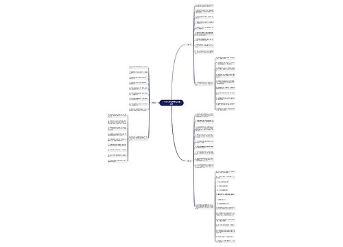 二年级小学生数学应用题三篇 二年级小学生数学应用题三篇