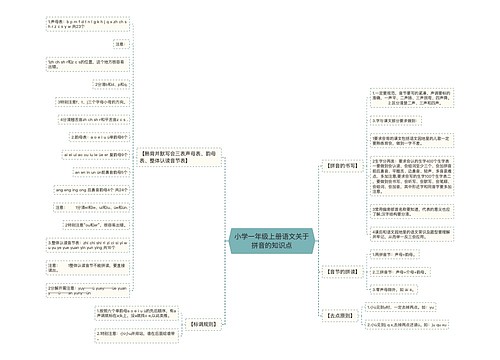 小学一年级上册语文关于拼音的知识点