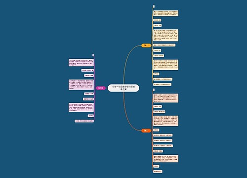 小学一年级数学智力题辅导三篇 小学一年级数学智力题辅导三篇