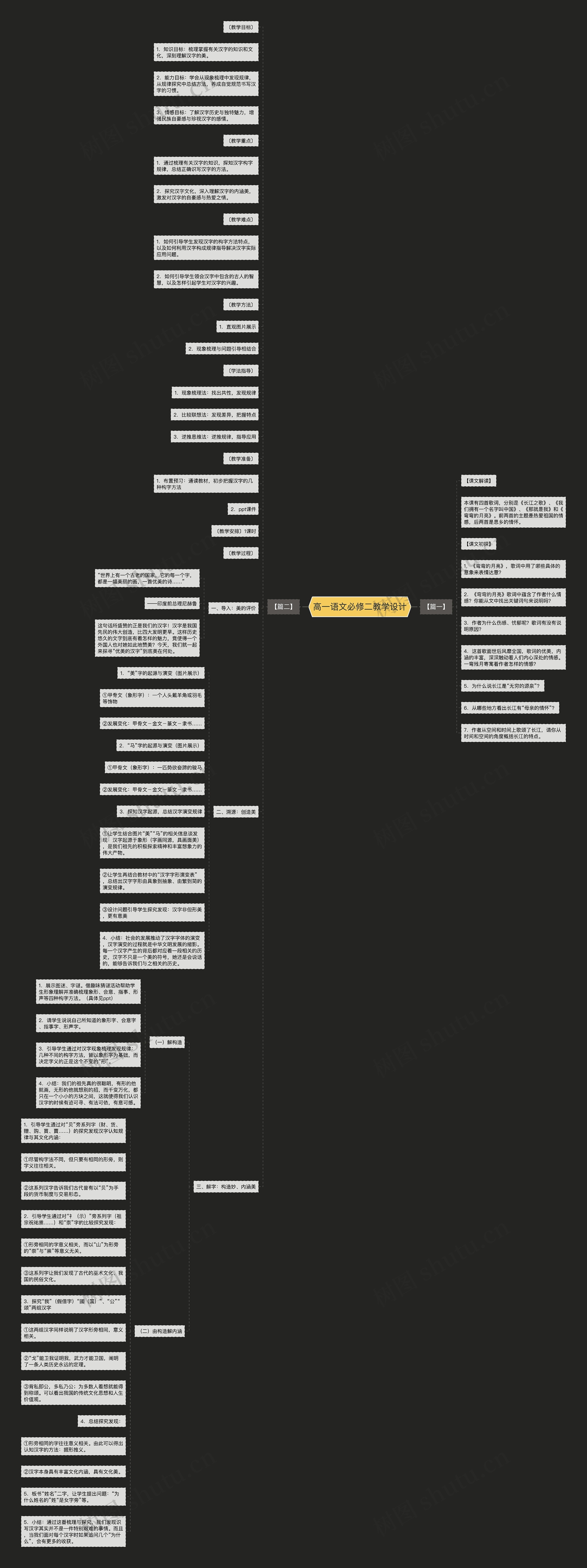 高一语文必修二教学设计 高一语文必修二教学设计