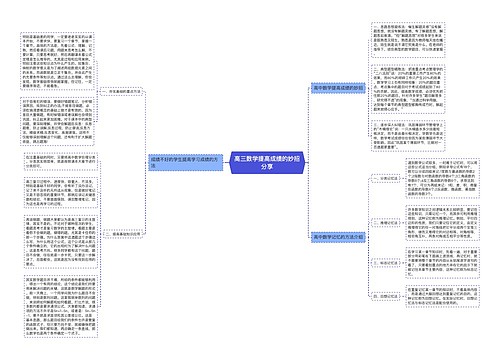 高三数学提高成绩的妙招分享
