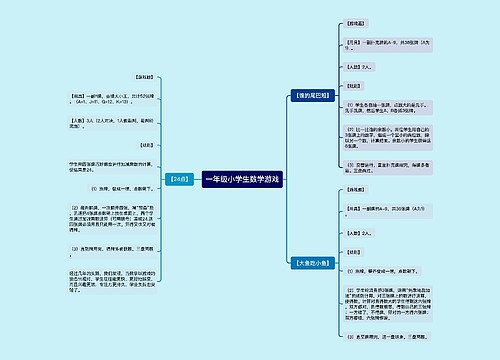 一年级小学生数学游戏