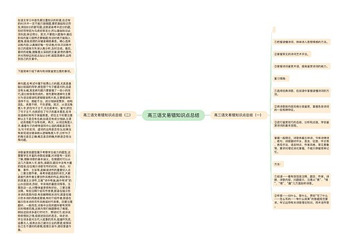 高三语文易错知识点总结