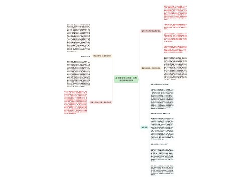 高中数学学习方法:文科生如何学好数学 高中数学学习方法:文科生如何学好数学