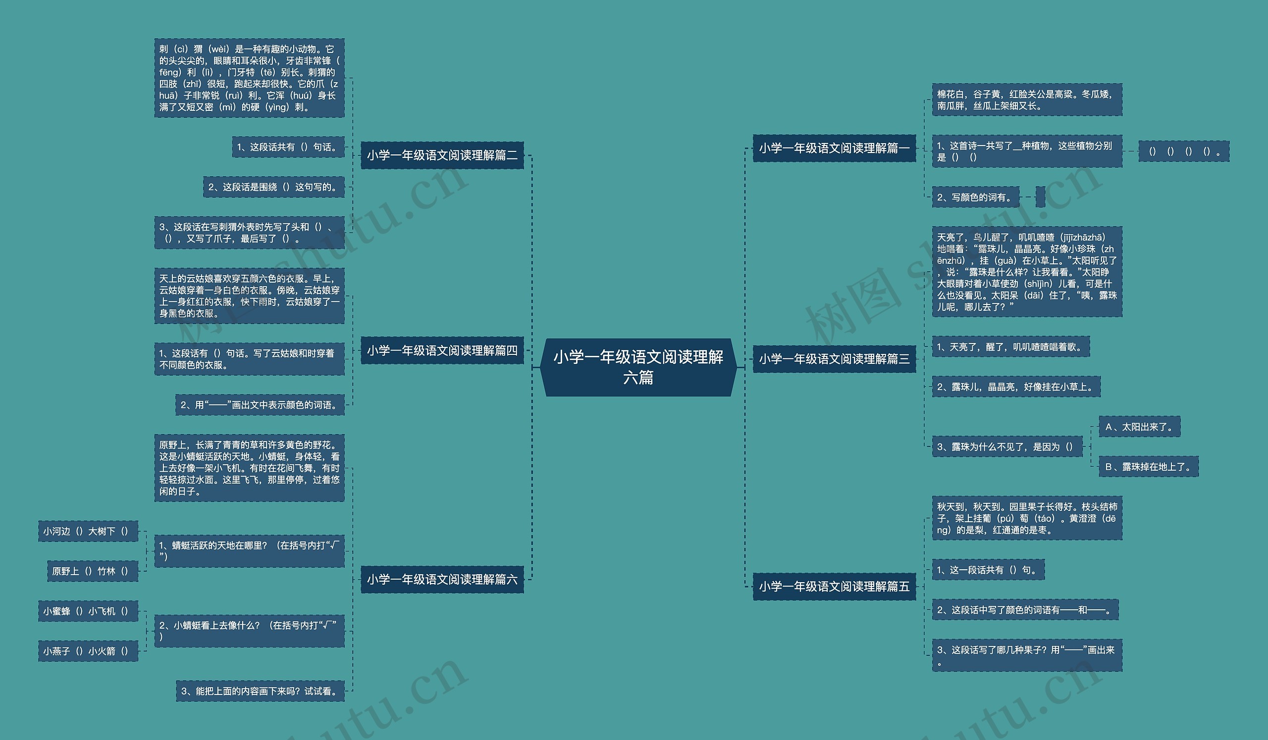 小学一年级语文阅读理解六篇