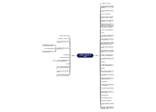 人教版高一上册历史知识点总结