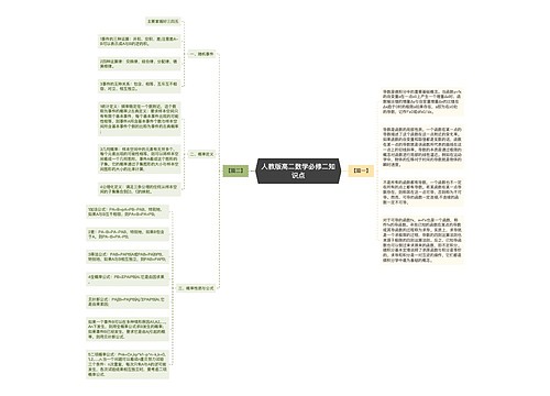 人教版高二数学必修二知识点