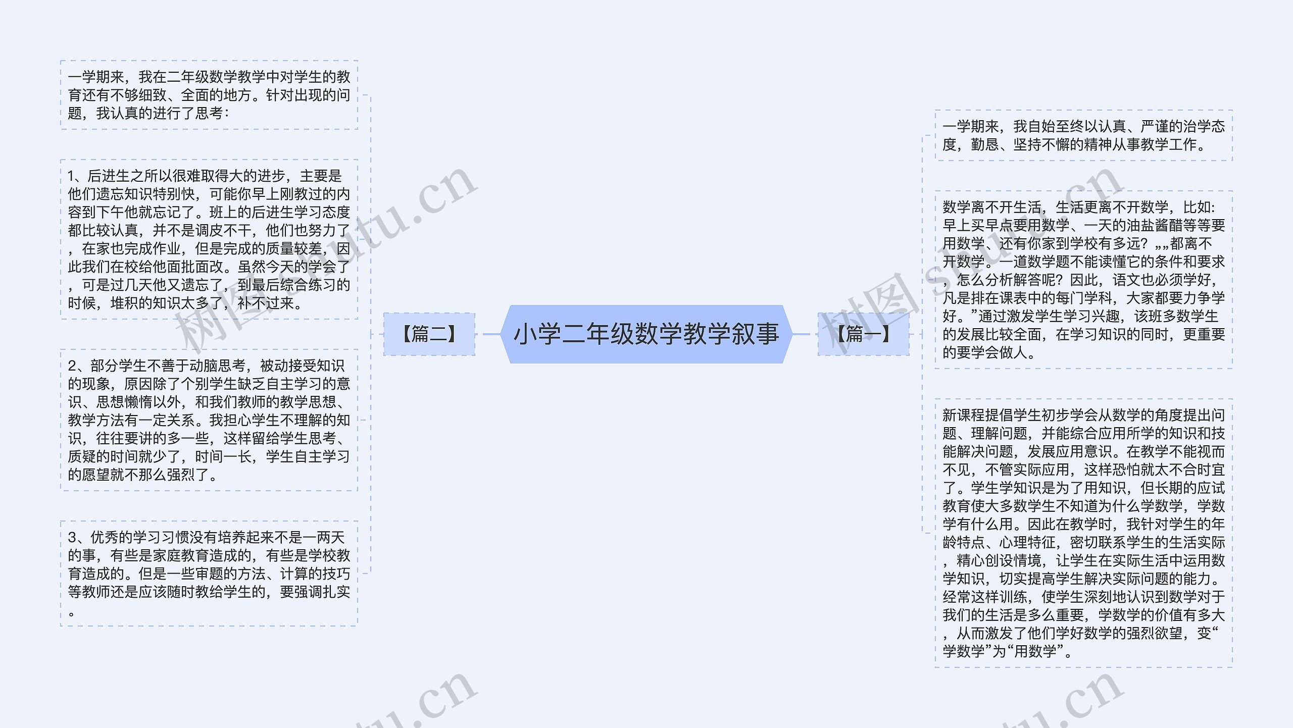 小学二年级数学教学叙事