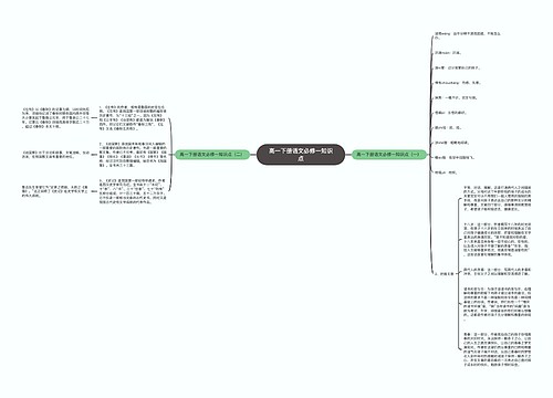 高一下册语文必修一知识点