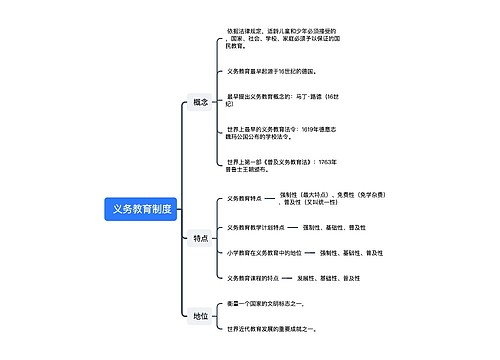  义务教育制度