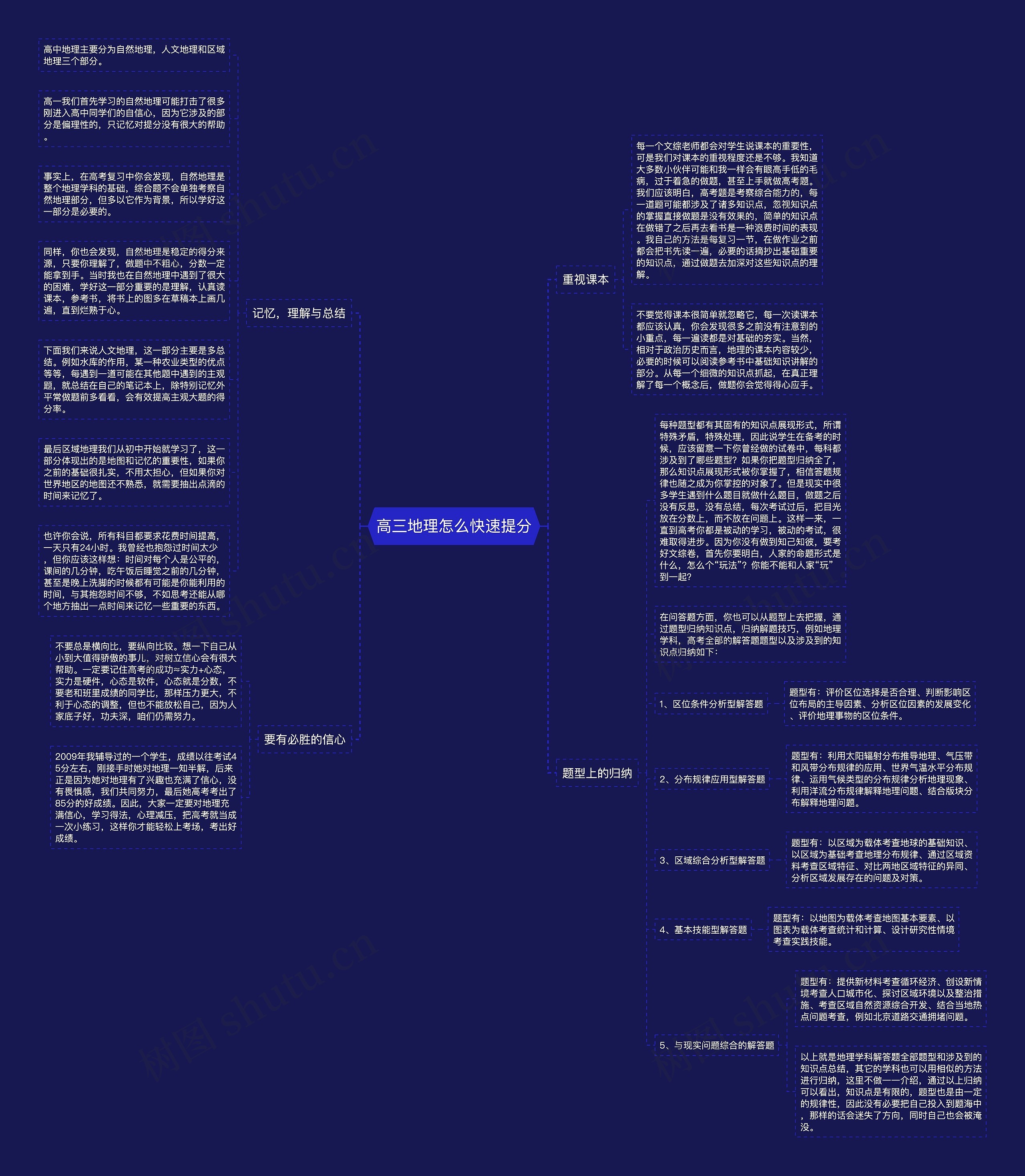 高三地理怎么快速提分
