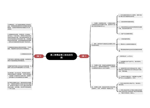 高二物理必修二知识点归纳