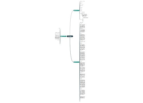 常州中考语文培训中心-学大初中语文辅导