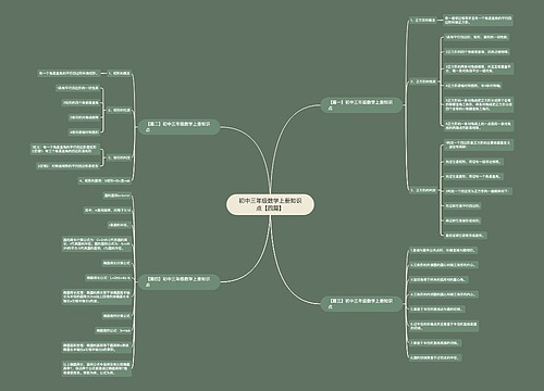 初中三年级数学上册知识点【四篇】 初中三年级数学上册知识点【四篇】