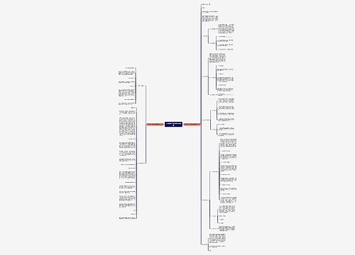 人教版高三数学说课稿模板 人教版高三数学说课稿模板