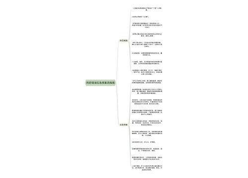 用药错误应急预案流程图