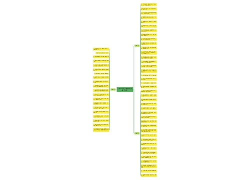 小学一年级上册数学应用题（三篇）