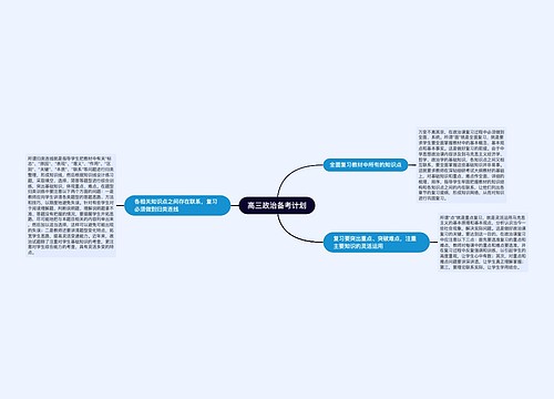 高三政治备考计划