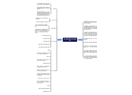 高二数学必修三知识点梳理 高二数学必修三知识点梳理