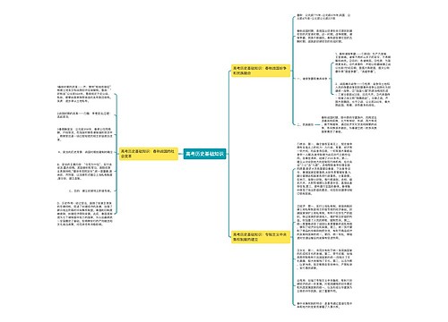 高考历史基础知识