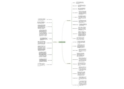 高三数学易错点整理