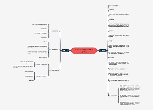 高一生物上册第五章知识点总结