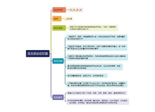 党支部会议纪要