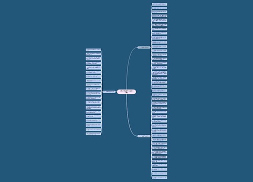 小学三年级数学应用题【三篇】