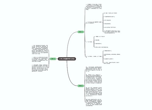 小学三年级数学学习方法