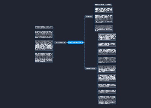 小学一年级数学小故事 小学一年级数学小故事