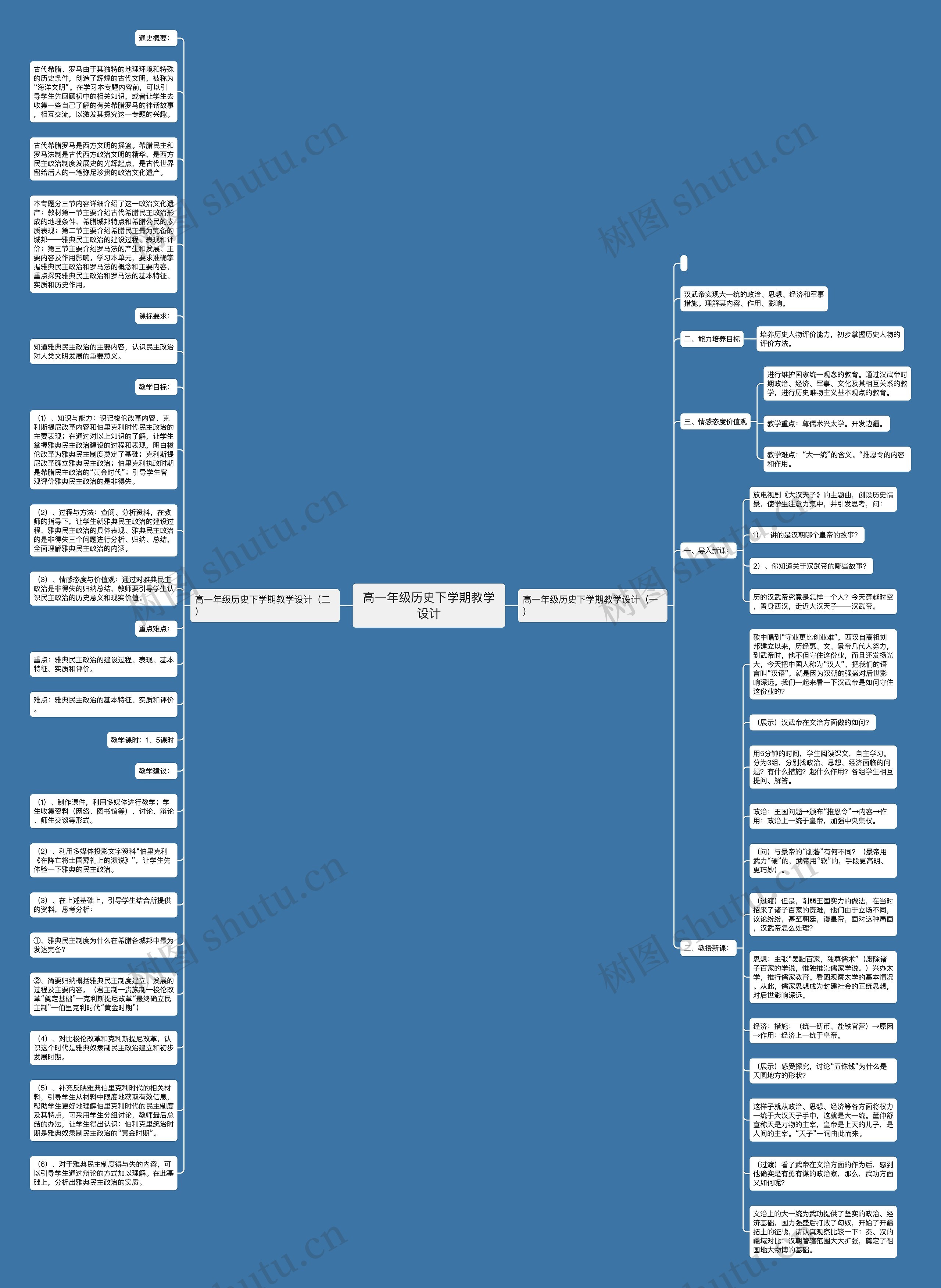 高一年级历史下学期教学设计