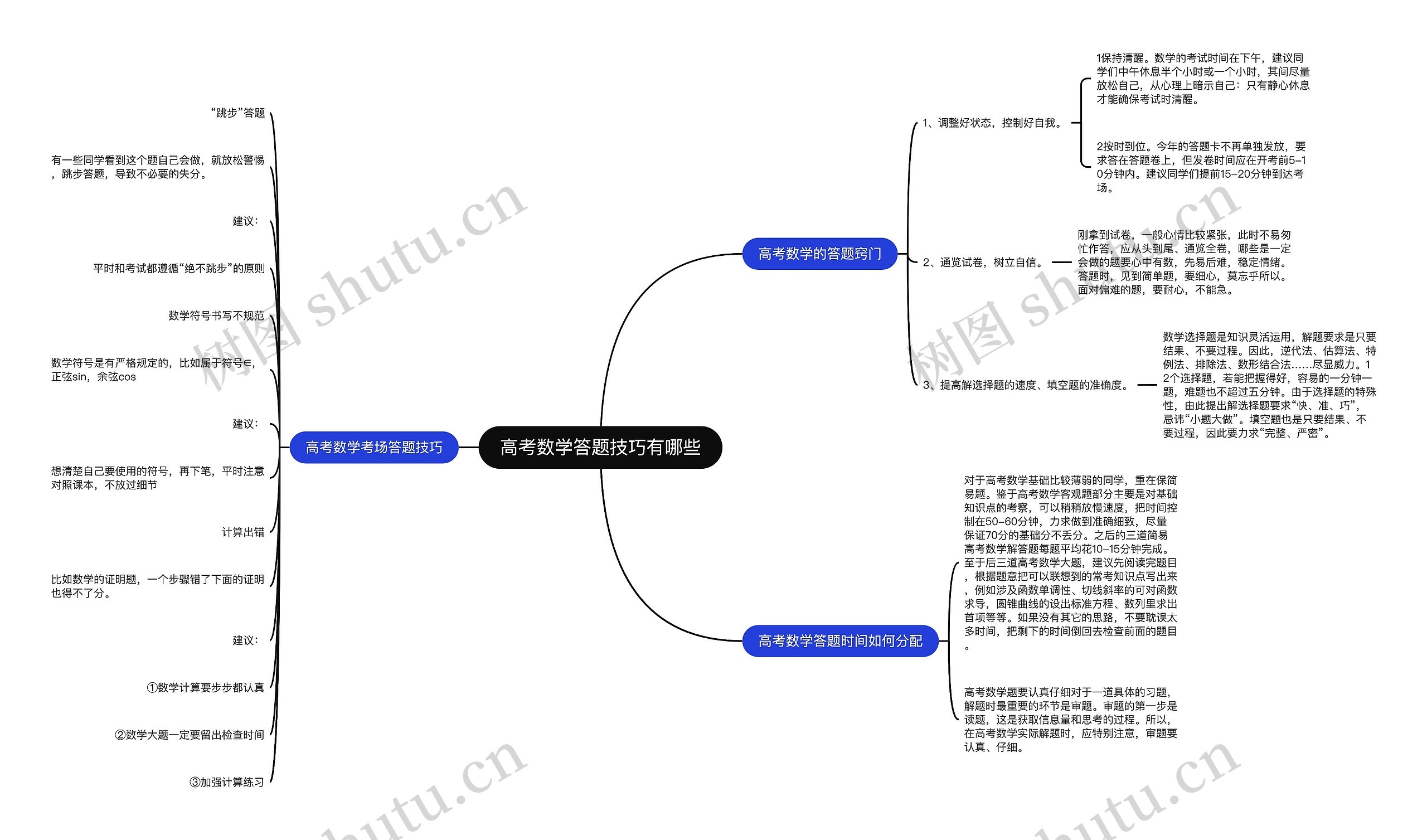 高考数学答题技巧有哪些