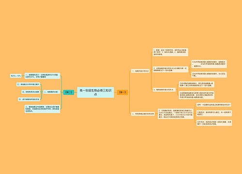 高一年级生物必修三知识点