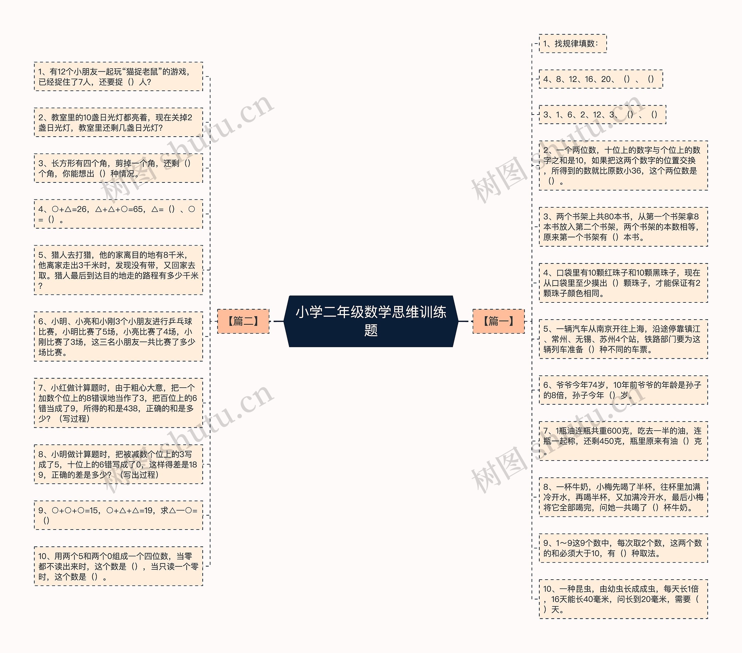 小学二年级数学思维训练题