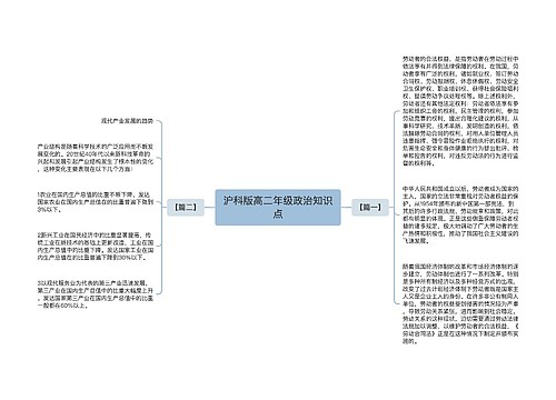 沪科版高二年级政治知识点