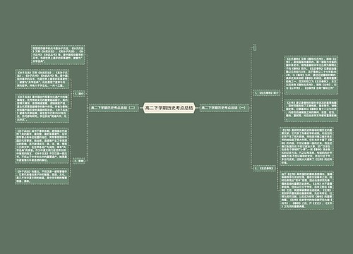 高二下学期历史考点总结