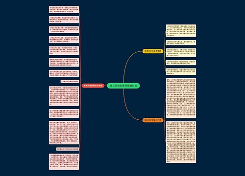 高三历史的备考策略分析