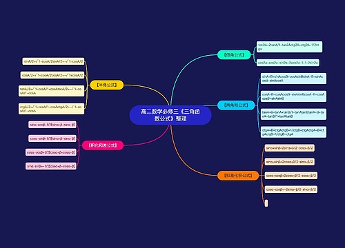 高二数学必修三《三角函数公式》整理