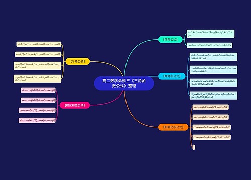 高二数学必修三《三角函数公式》整理 高二数学必修三《三角函数公式》整理